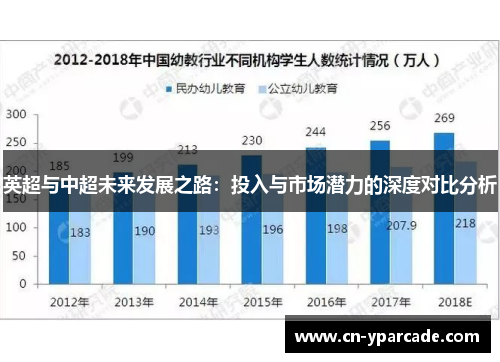 英超与中超未来发展之路：投入与市场潜力的深度对比分析