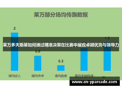 莱万多夫斯基如何通过精准决策在比赛中展现卓越优势与领导力