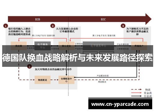 德国队换血战略解析与未来发展路径探索