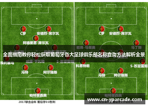 全面指南教你轻松获取葡萄牙各大足球俱乐部名称查询方法解析全景