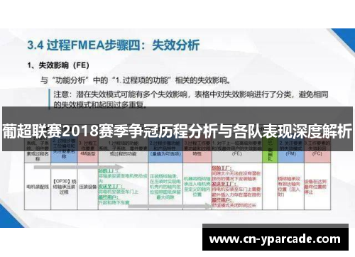 葡超联赛2018赛季争冠历程分析与各队表现深度解析