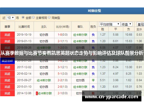 从赛季数据与比赛节奏看凯恩英超状态走势与影响评估及球队前景分析 从赛季数据与比赛节奏看凯恩英超状态走势与影响评估及球队前景分析